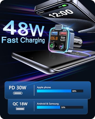 Bluetooth 5.3 FM Transmitter (Colorful-48W)