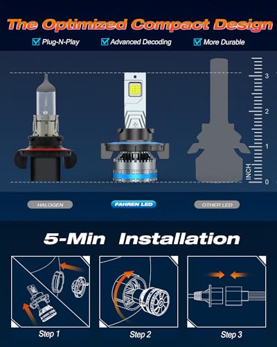 2026 Upgraded 9008 Fog Bulbs (H13/9008)