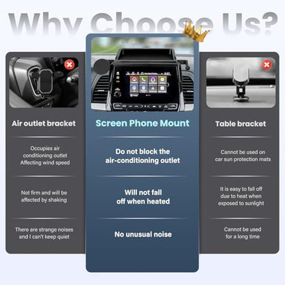 Magnetic Car Phone Holder W (For Honda Odyssey 2018-2024)