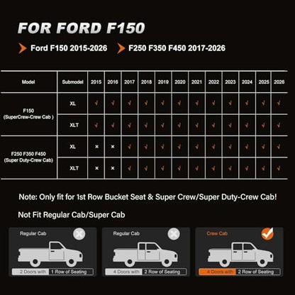 Custom Fit Seat Covers for Ford F150 2015 (Black / 2015-2026 F150 SuperCrew Cab, Front Row)