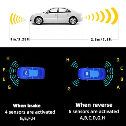 Parktronic 4 Parking Sensors Kit Reverse Backup Radar System PDC Rea View with Sound Warning Ultrasonic Distance Detection for Car Vehicle Garage Automobile (Black-)