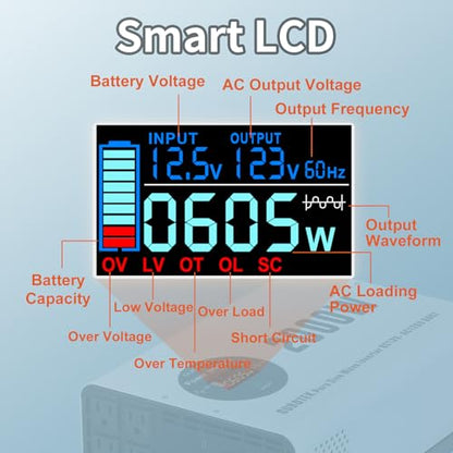 2000W Pure Sine Wave Power Inverter DC 12V to AC 120V (2000W-Wireless / 12V)