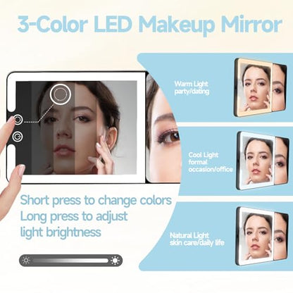 Car Sun Visor Vanity Mirror with Lights (Black / (1pcs-1X/20X))