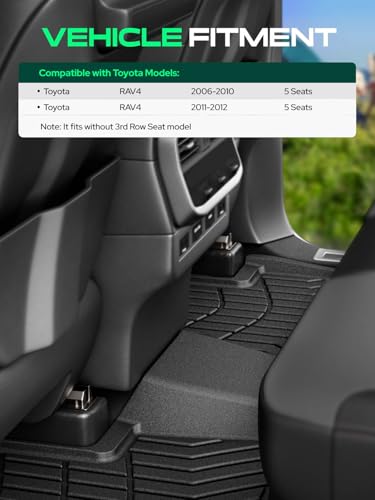 Automotive Floor Mats for Toyota RAV4 2006 (2006-2012)