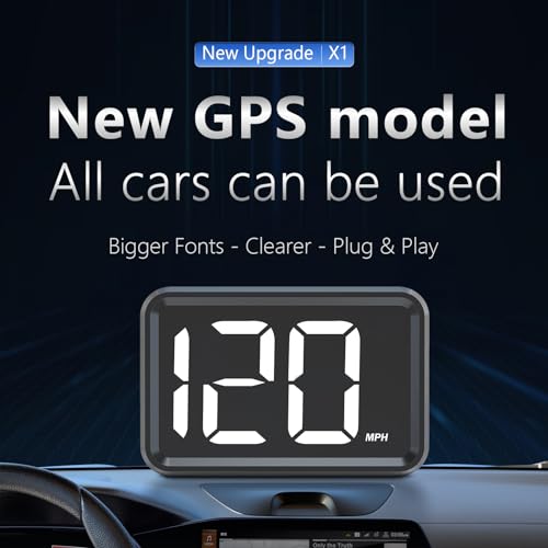 GPS Digital Speed Meter with MPH (x1 white)