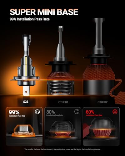 H7 Bulbs, 90,000LM 6500K LED Fog Lights with Cooling Fan, 1:1 OEM Design, Plug-N-Play, Pack of 2 (S2S H7)