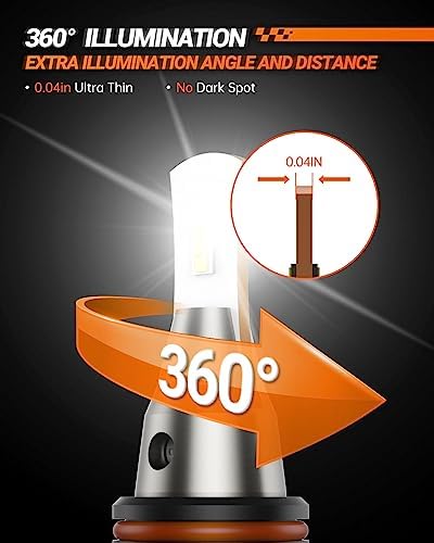 9006 LED Bulbs (9006)