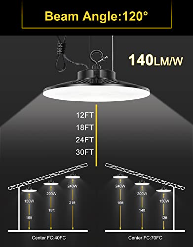 UFO LED High Bay Light (240W)