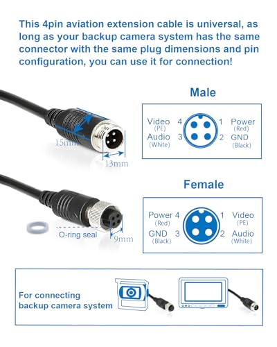 4 Pin Backup Camera Cable with Corrugated Tube Cover (33ft)