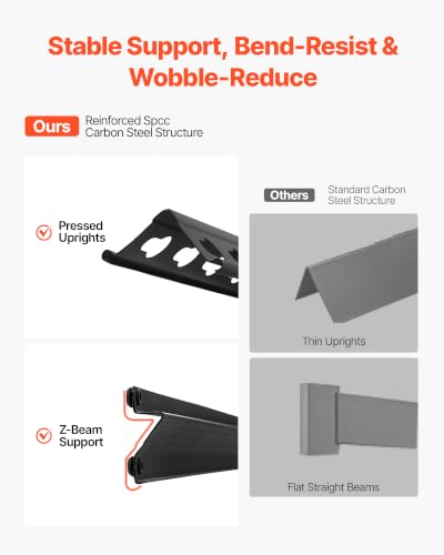 Storage Shelves (18.07" D x 36.34" W x 71.38" H)