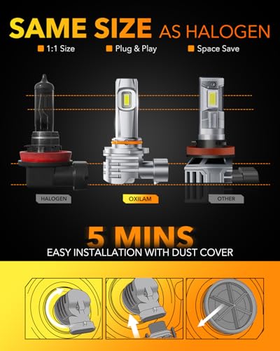 H11 9005 LED Light Bulbs Combo (H11+9005)