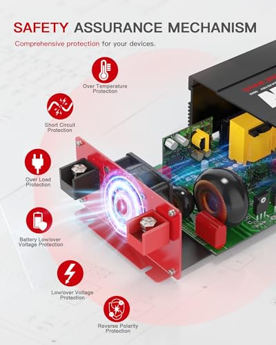 1000 Watts Pure Sine Wave Power Inverter 12V DC to 110V 120V AC Converter for Home RV Off Grid Truck Solar System Inverters with Type (1000W - 12V / Red)
