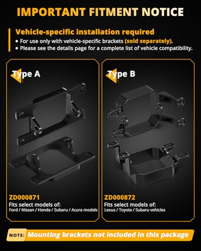 Color Play Series SAE Fog Lights (Color Play 3 Inch Amber/White Fog & DRL)