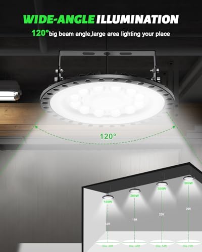 High Bay LED Shop Lights (10 Pack 200W)