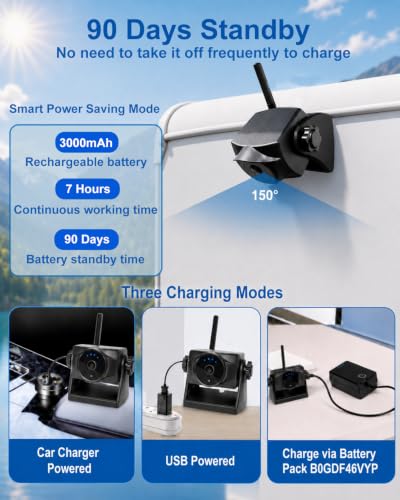 1080P Magnetic Wireless Backup Camera 90 (One Camera without Solar Panel)