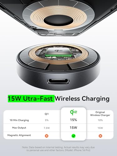 Magnetic Car Mount Charger Lite Qi2 15W Fast Wireless Charging (Black)