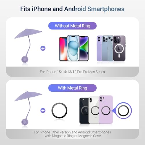 UPF 45+ Magnetic Phone Umbrella with Black Anti (PURPLE(Upgrade for Phone))