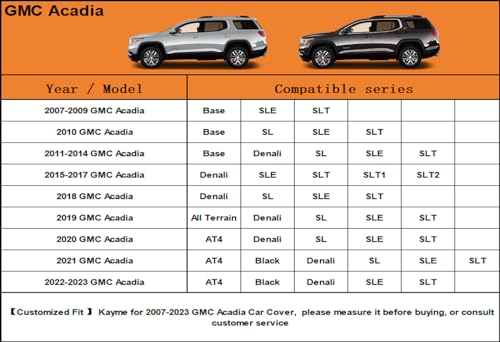 6 Layers Waterproof SUV Car Cover for GMC Acadia 2007 (LM-Silver / 29. Custom Fit GMC Acadia)