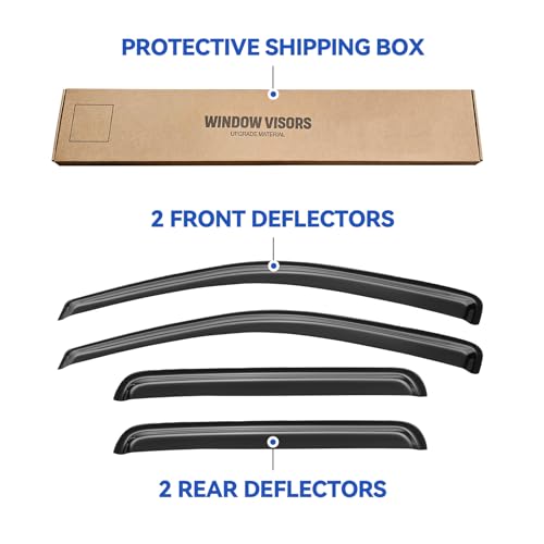 Window Visors Rain Guards for 1999 (1999-2004 Jeep Grand Cherokee)