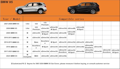 7 Layers Waterproof SUV Car Cover for BMW X5 2007 (PE-Black / Custom Fit BMW X5)
