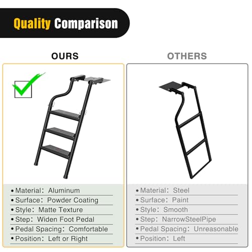Universal Foldable Pickup Truck Tailgate Ladder (Round Pipe Foldable Truck Tailgate Ladder)