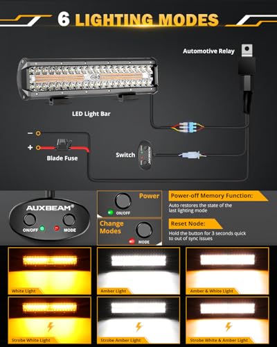 12 Inch LED Light Bar (12INCH)