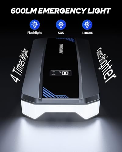 Car Jump Starter 6000A Battery Booster (6000A)
