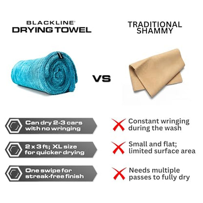 Microfiber Car Drying Towel 24"x36" (Aqua / 24"x36" Double sided)