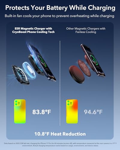 OmniLock Qi2.2 25W Certified MagSafe Car Mount Charger with Cryoboost