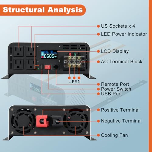 3000W Pure Sine Wave Inverter 24V DC to 120V AC (3000W-Wired / 24V)