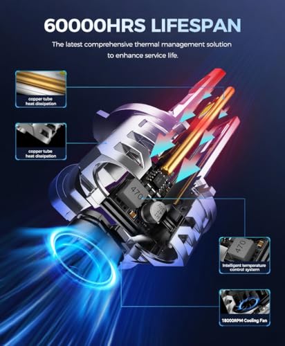 10X Brightener H11 Led Bulb for Car Owners (H11)