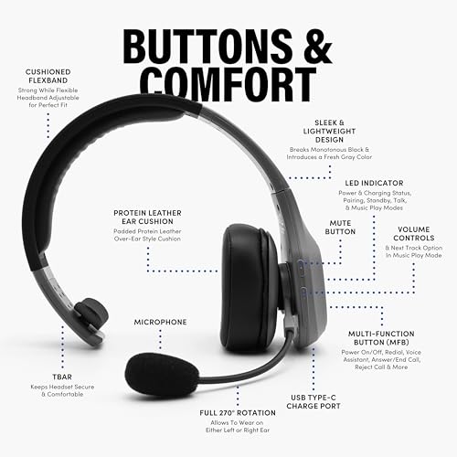 Storm Gray Wireless Trucker Bluetooth Headset with Mic (Gray / Storm)