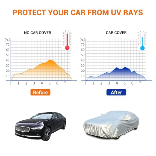 Car Cover Waterproof All Weather (Light Silver / 3XXL+: for Sedan (Length 201"-210"))