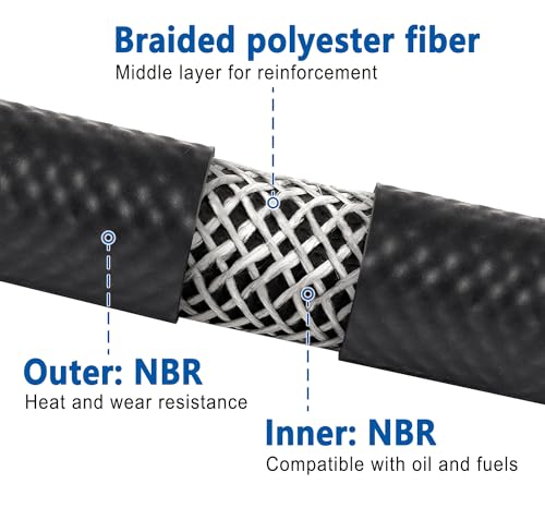 Rubber Fuel Hose Line Push Lock 1 (1/4" ID 5ft)