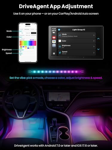 Car LED Lights Interior