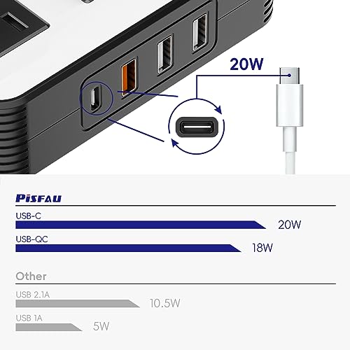 200W Car Power Inverter (Standard)
