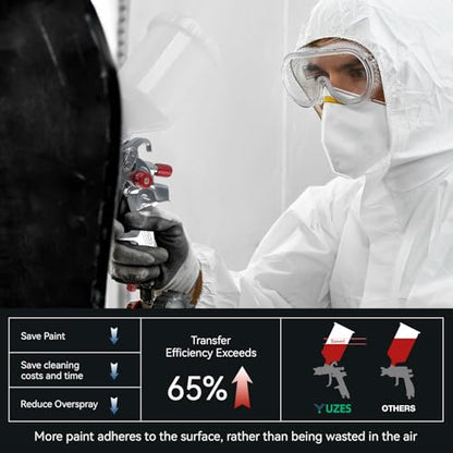 HVLP Spray Gun Premium Kit (Red-Plus)