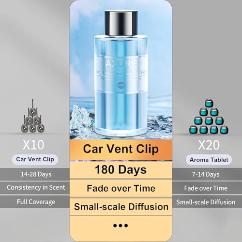 2 Packs Essential Oil Refill for Smart Car Air Freshener