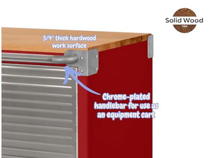 Heavy Duty Rolling Storage Cabinet with Wheels and Drawers (2 Door (28" W x 18” D x 34.5" H) / Red)