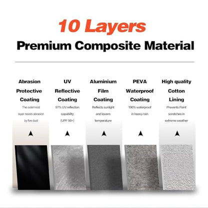 10 Layers Car Cover Custom Fit for Toyota Sequoia 100% Waterproof All Weather Automobiles (Custom fit Honda HR-V / SUV car cover)