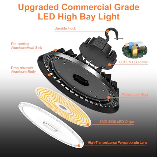 8Pack LED High Bay Lights