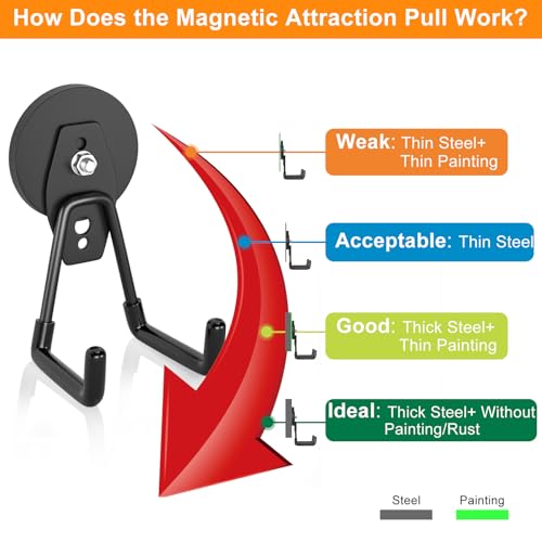Strong Magnetic Hooks Heavy Duty Neodymium Magnetic Tool Holder Magnet Garage Hooks for Hanging Broom (Black_4)