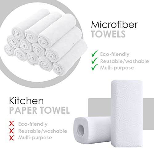 Microfiber Cleaning Cloths (Pack of 36 - 16x16 Inches / White)
