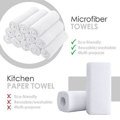 Microfiber Cleaning Cloths (Pack of 36 - 16x16 Inches / White)