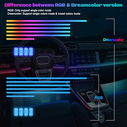 Dreamcolor Acrylic Interior Car LED Strip Light with Wireless APP (Dreamcolor 10 in 1)
