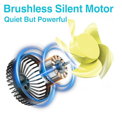 USB Car Seat Fans for Backseat (Small / Green)