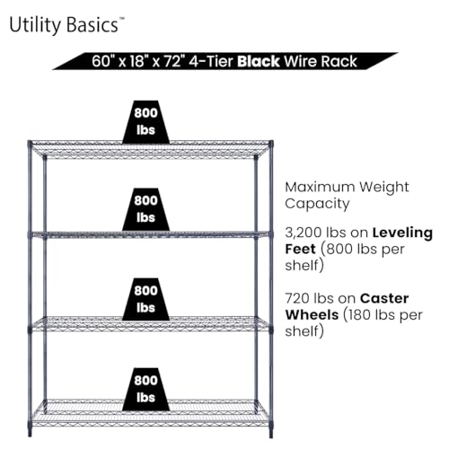 NSF Commercial 4 (60"18"x72" 4-Tier / Black)