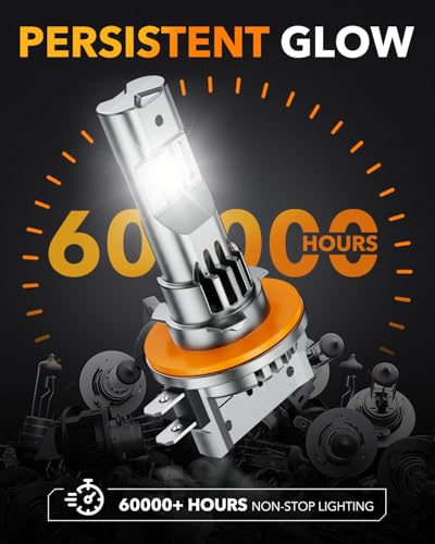 H11B LED Light Bulb (H11B)