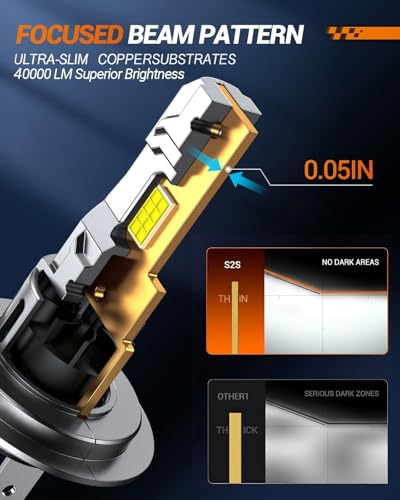S2S H7 Light Bulbs Combo (H7)