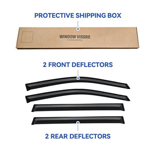 Window Visors Rain Guards for 2014 (2014-2019 Toyota Highlander)